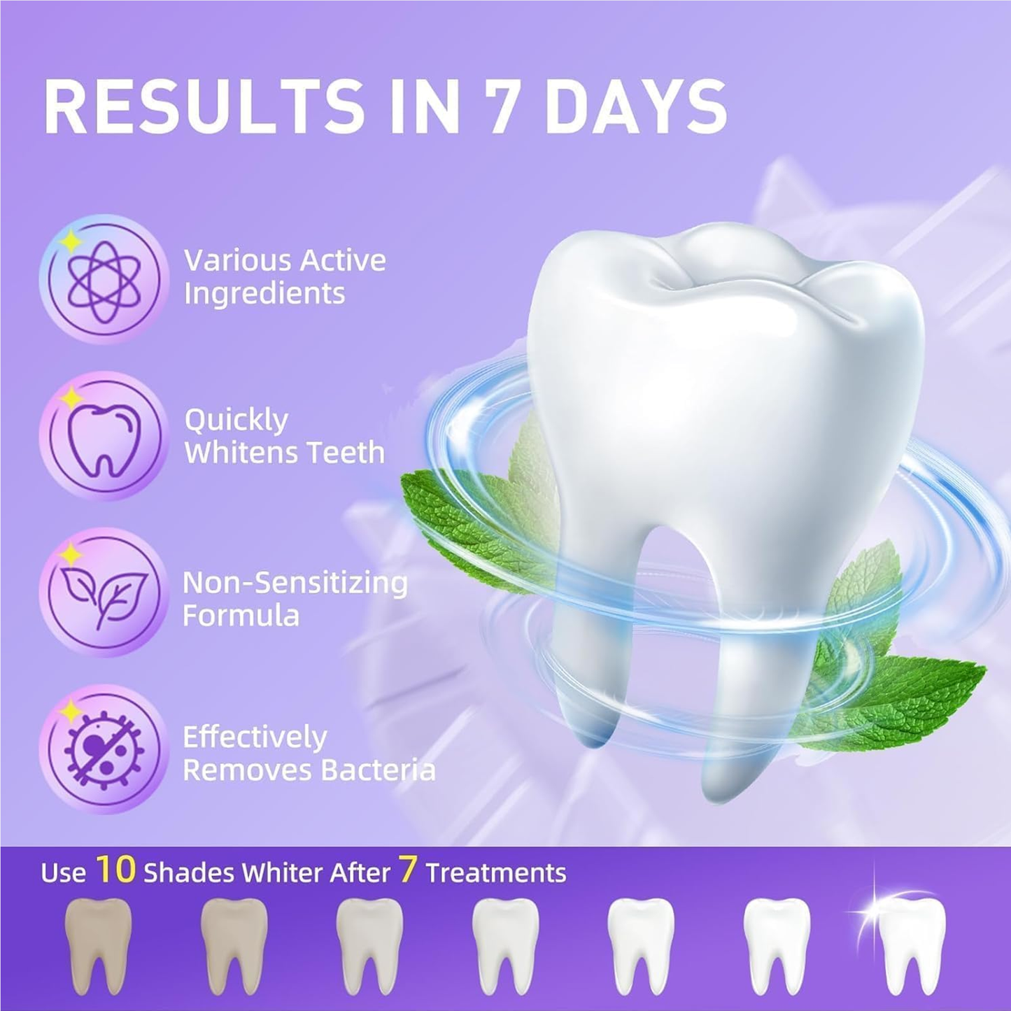 SmileFitPro™ V36 Whitening Strips – Professional Teeth Whitening at Home