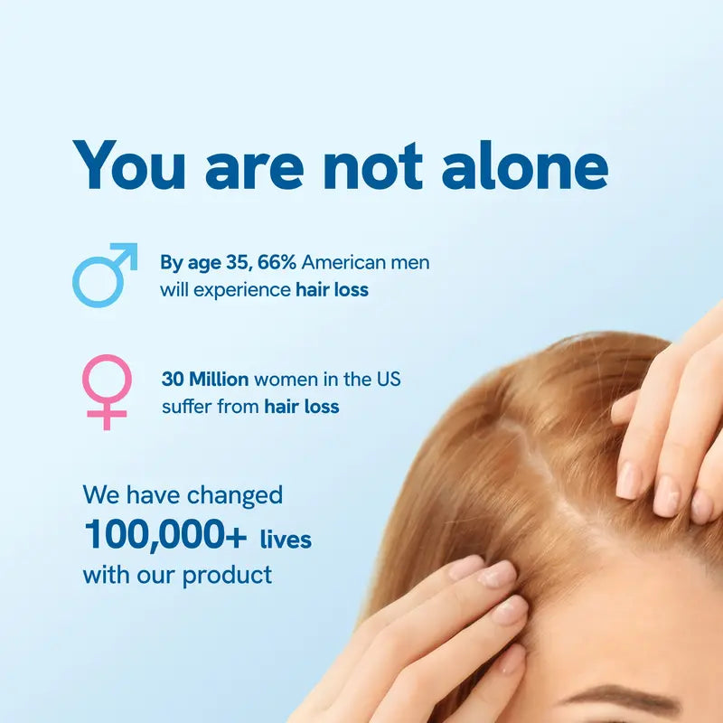 Blizkox™ Hair Growth Roll-On Serum – See hair growth in 4 weeks