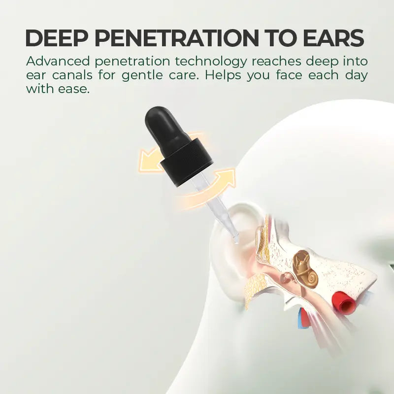 LOVILDS™ Ear Care Drops