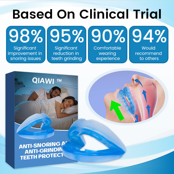 QIAWI™ Anti-Snoring Guard
