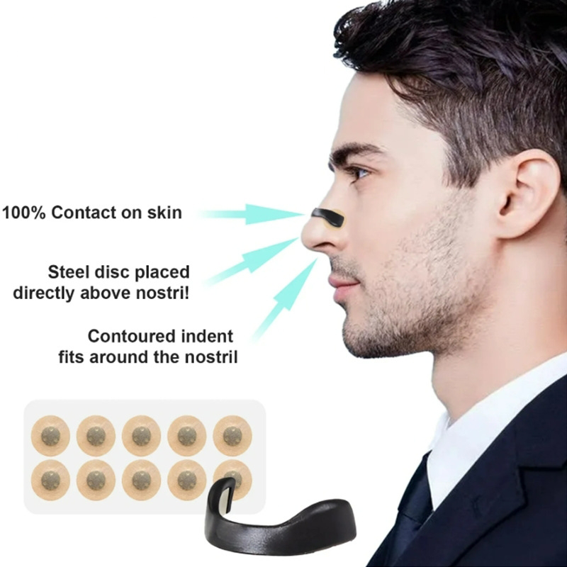 Magnetic Nose Patch