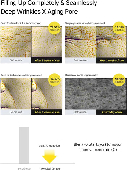 LOVILDS™ Vita A Retinal Skin Firming Enhancer