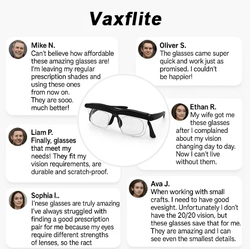 【ADJUSTABLE FOCUS GLASSES】See Every Moment Clearly With Vaxflite!