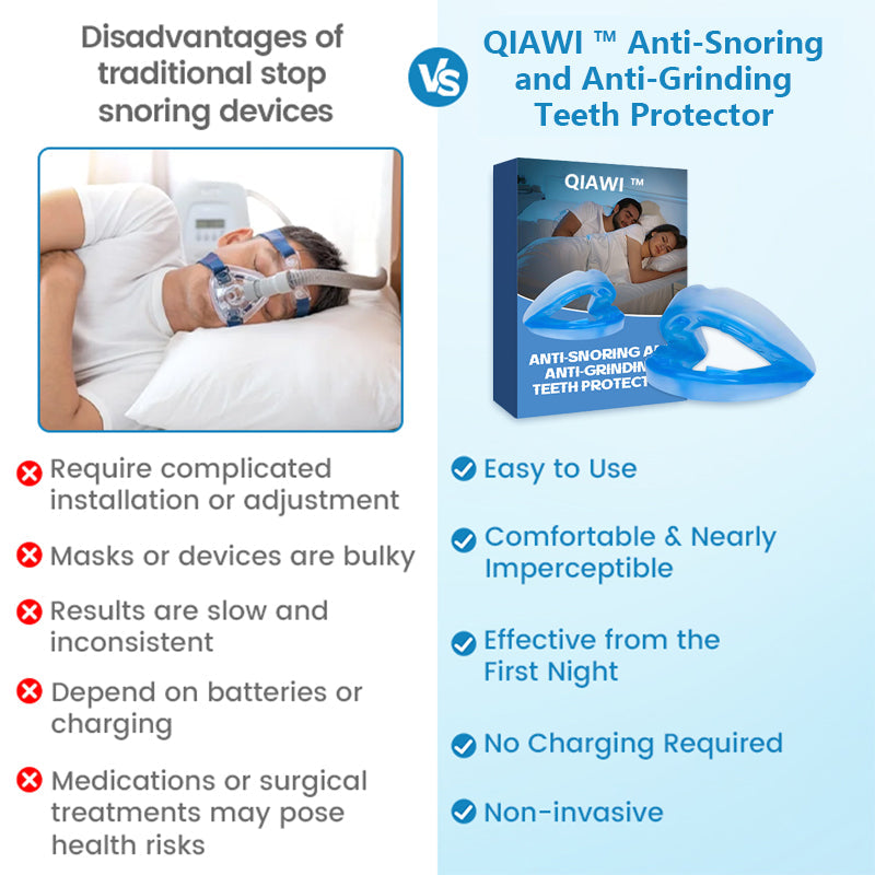 QIAWI™ Anti-Snoring Guard