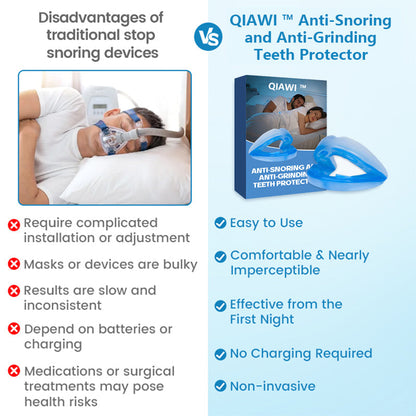 QIAWI™ Anti-Snoring Guard