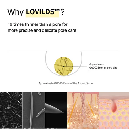 LOVILDS™ Vita A Retinal Skin Firming Enhancer